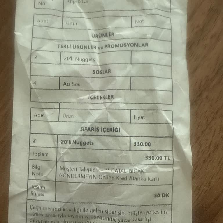 Eksik Sipariş Ve İletişimsizlik Mağduriyeti