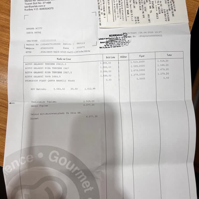 Kullanılmamış Ürünümün İadesi Kabul Edilmiyor, Mağazada Yetkili Personel Yok