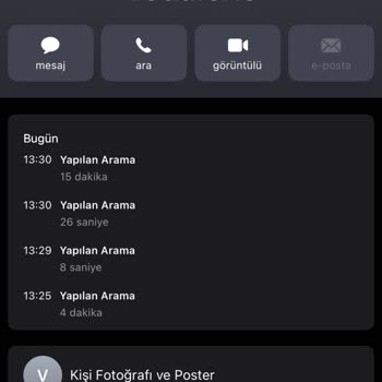 Ek Paket Hatası Ve Sürekli Mağduriyet: İnternetsiz Kaldım, Aşım Ücreti Yansıtıldı