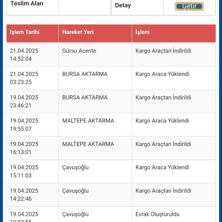 Kargom Teslim Edilmiyor, Sürekli Oyalıyorlar