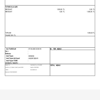 Sipariş Sonrası İlgisizlik Ve Cevapsız Kalma Mağduriyeti
