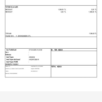 Sipariş Sonrası İlgisizlik Ve Cevapsız Kalma Mağduriyeti
