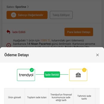 Kredi Kartı İade Tutarım Borcumdan Düşülmedi, Sorunum Çözülmüyor