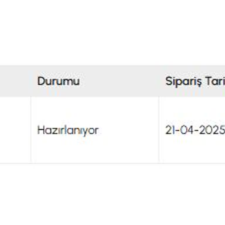 Siparişim Bir Haftadır Hazırlanmıyor Ve Bilgilendirme Yapılmıyor