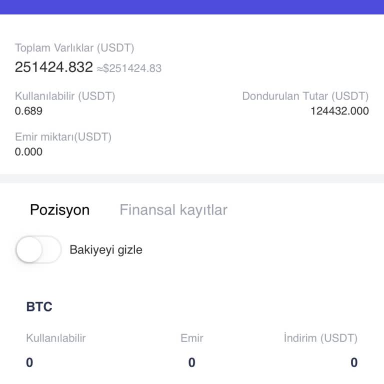 Kripto Para Çekiminde Haksız Şifre Ve Vergi Talebiyle Mağduriyet