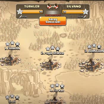 Clash Of Clans Eşleştirme Ve Klan Savaşı Sistemi Haksızlığı