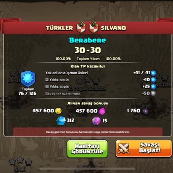 Clash Of Clans Eşleştirme Ve Klan Savaşı Sistemi Haksızlığı