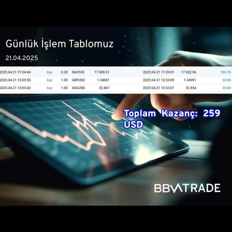 BBVA Adı Altında Mağduriyet Ve Para İadesi Sorunu