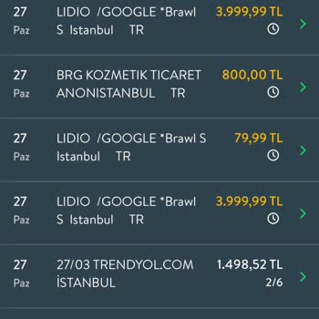 Bilgim Dışında Kredi Kartımdan Oyun Harcaması Yapıldı, İade Talep Ediyorum