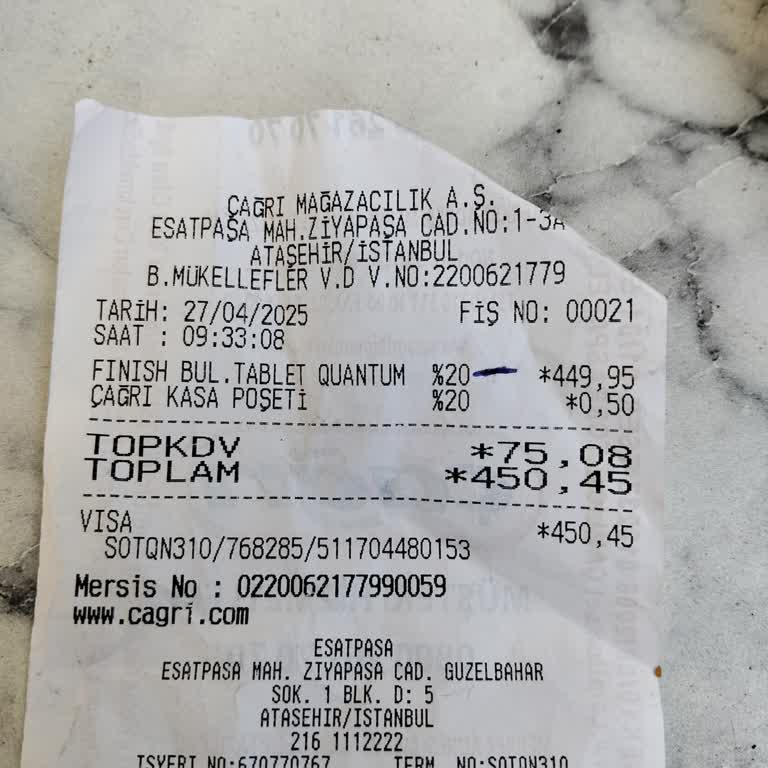 Çağrı Hipermarket İade Sürecindeki Belirsizlik Ve Gecikme Sorunu