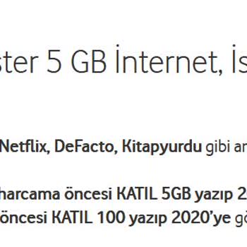 Vodafone Pay Kitapyurdu İndirim Kampanyasından Faydalanamama Ve Yetersiz Müşteri Hizmeti