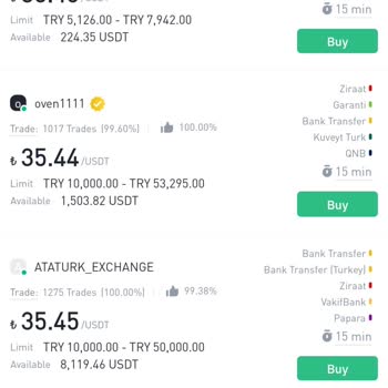 Liberty Finance (liberty-finans.com) Yatırdığım Parayı Alamıyorum