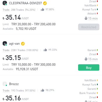 Liberty Finance (liberty-finans.com) Yatırdığım Parayı Alamıyorum