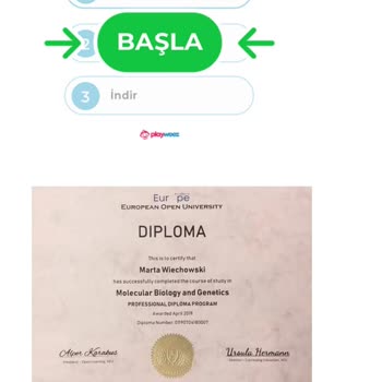 Yanlışlıkla Başlatılan Abonelik Ve Yüksek Fatura Mağduriyeti