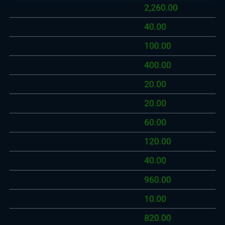 Çekim İşlemlerinde Yaşanan Sorunlar Ve Mağduriyet