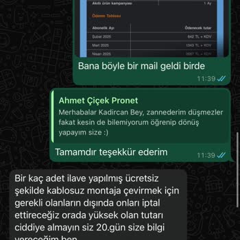 Anlaşma Şartlarının Yerine Getirilmemesi Ve İletişim Sorunları Nedeniyle Yaşanan Mağduriyet