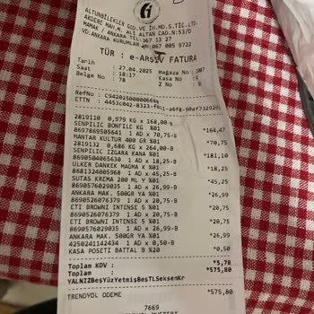 Yanlış Sipariş Ve Yetersiz Müşteri Hizmetleri Deneyimi