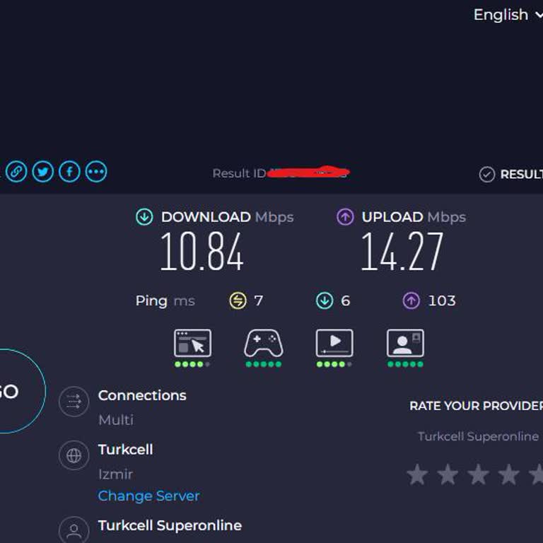 Sözleşme Hızını Sağlamayan Ve Fesihte Ekstra Ücret Talep Eden İnternet Hizmeti