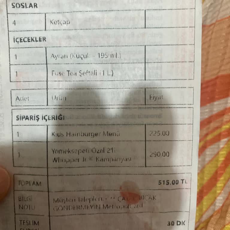 Çocuk Menüde Oyuncak Eksikliği Ve Şikayet İletim Sorunu