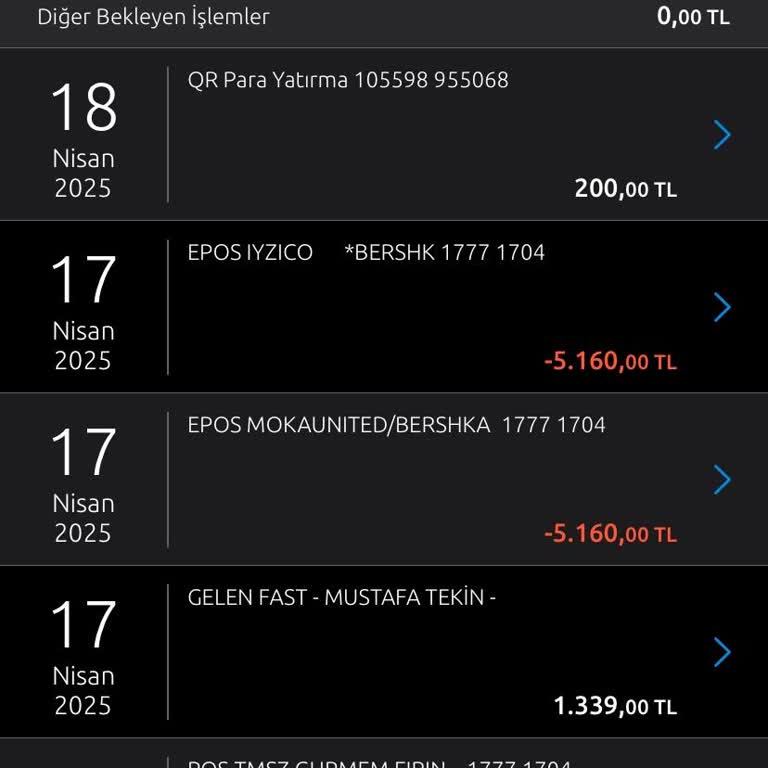 Bershka Uygulamasında Çifte Ödeme Sorunu Ve İletişimsizlik