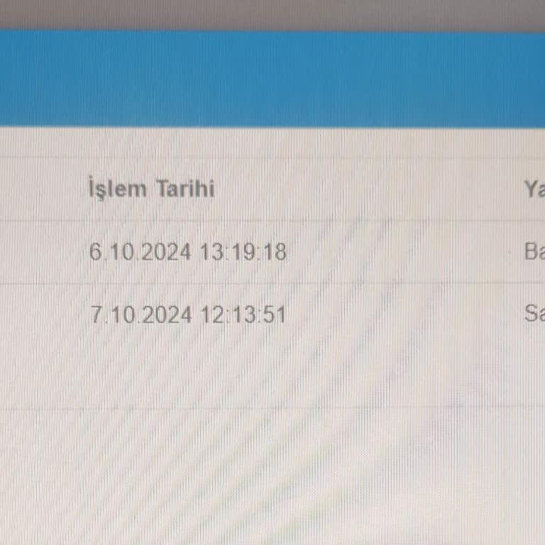 Rayban Gözlükte Çerçeve Sorunu Ve Çözüm Sürecinde Gecikme Yaşadım