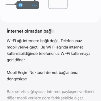 Kablo Net İnternet Kesintisi Ve Belirsiz Arıza Süreci Mağduriyeti