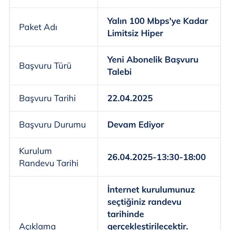 Taahhüt Edilen İnternet Hızına Ulaşamıyorum, Ücret Talep Ediliyor