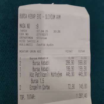 Olivium AVM Şubesinde Uzun Bekleme Ve İlgisiz Personel Mağduriyeti