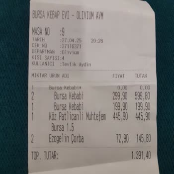 Olivium AVM Şubesinde Uzun Bekleme Ve İlgisiz Personel Mağduriyeti