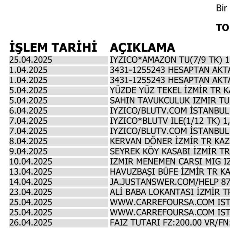 Yıllık Üyelikte Mağduriyet Ve Destek Eksikliği
