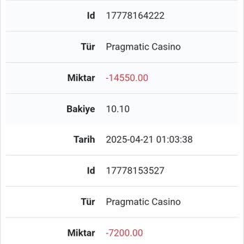 Hesabımdaki Paranın İzinsiz Çekilmesi Ve Mağduriyetim Giderilmedi