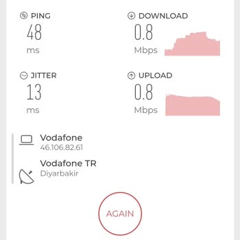 Vodafone'a Geçişte Şebeke Sorunu Ve Haksız Cayma Bedeli