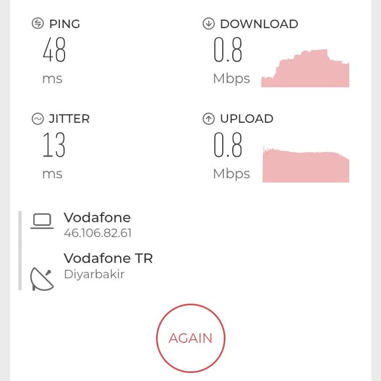 Vodafone'a Geçişte Şebeke Sorunu Ve Haksız Cayma Bedeli