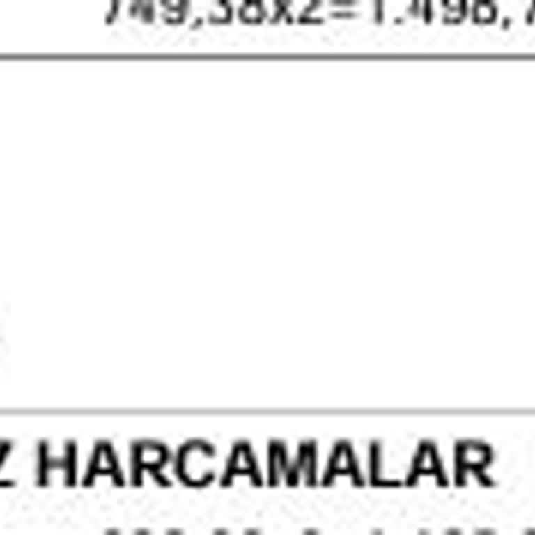 Garanti BBVA Haksız Kredi Kartı Aidatının İadesi Talebi Ve Yasal Hakların Hatırlatılması