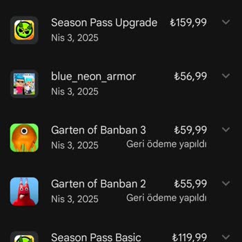 Onayım Olmadan Gerçekleşen Ödeme İşlemleri Ve Mağduriyet