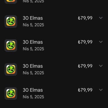 Onayım Olmadan Gerçekleşen Ödeme İşlemleri Ve Mağduriyet