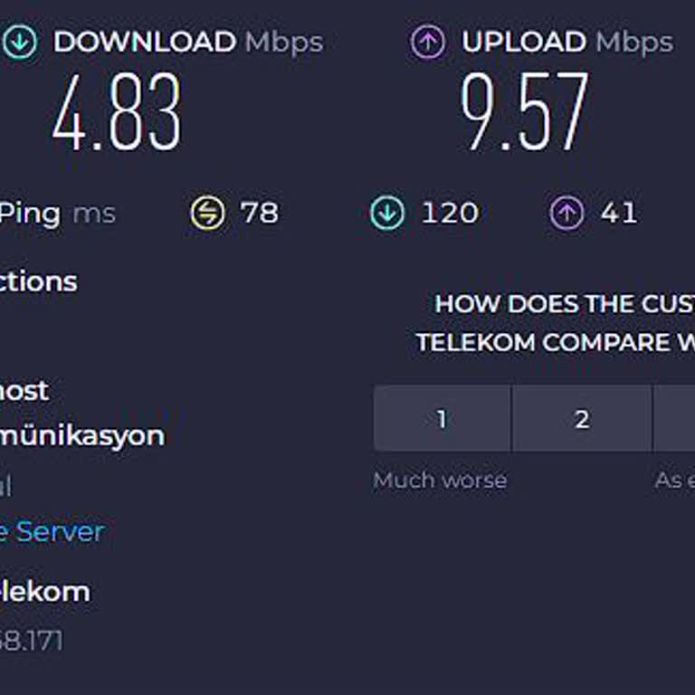 Türk Telekom Magnet: 1600 TL'ye Çekmeyen İnternet Ve Cevapsız Destek