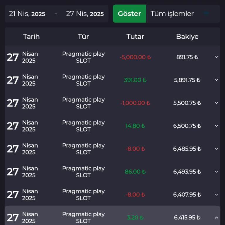 Kralbet Hesabımdaki Paranın Oyun Sonrası Kaybolması Ve Kazanç Elde Edememem