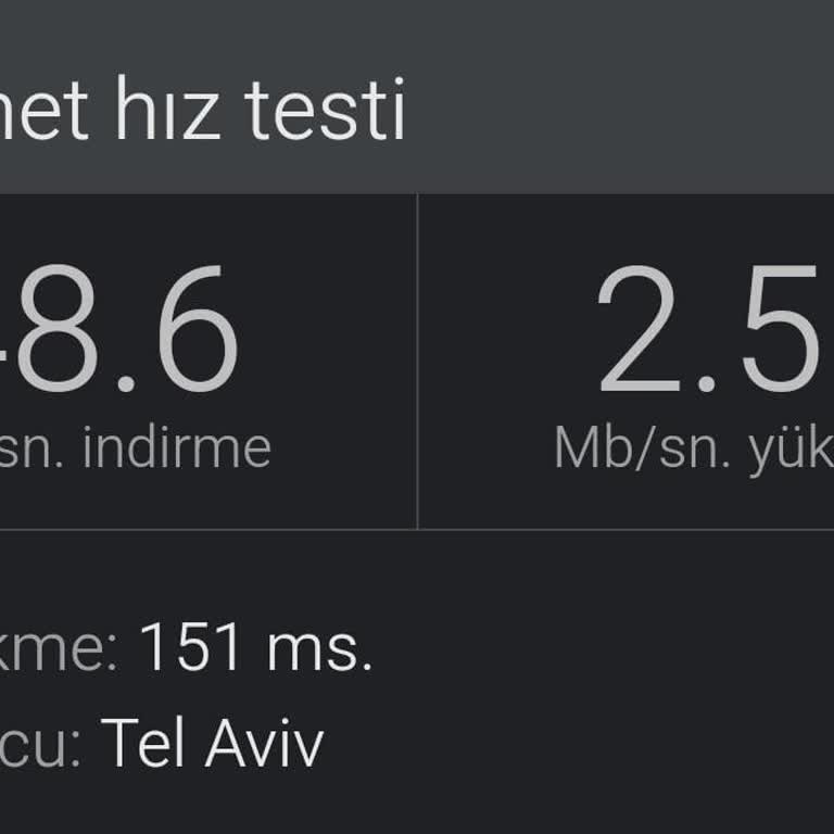 İnternet Hızında Ani Düşüş Ve Yetersiz Müşteri Desteği
