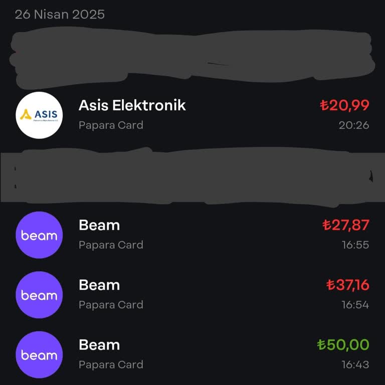 Beam Kullanmadığım Halde Haksız Para Çekimi Ve İade Talebi