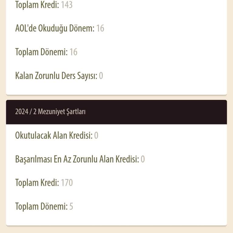 Sınav Kredi Hataları Mağduriyetimi Artırdı