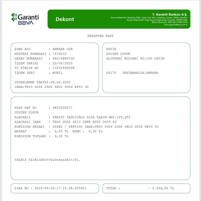 Sipariş Verdiğim Sadeyağ Kargolanmadı Takip Numarası Sahte Çıktı