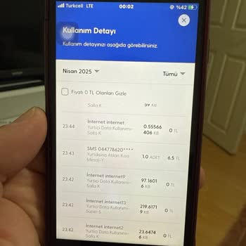 Bilgim Dışında Yurt Dışına Mesaj Gönderimi Ve Ücret Mağduriyeti