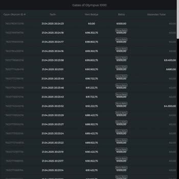Yatırım Şartı Sonrası Para İadesi Yapılmadı