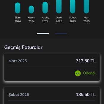 Taahhüt Bitmesine Rağmen Fatura İki Katına Çıktı