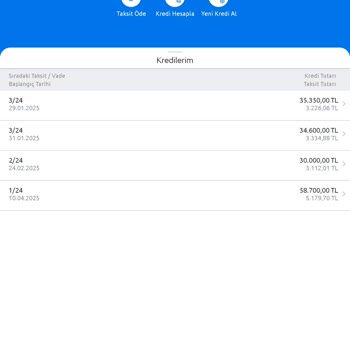 Bilgim Dışında Yapılan Sigorta Kesintilerinin İptali Ve İadesi Talebi