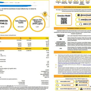 Faturadaki Devlet Desteği Ve Tüketim Bedeli Tutarsızlığı Kafamı Karıştırdı