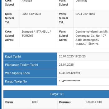 Teslim Edilmemiş Kargoya Yanlış Teslimat Kaydı Ve Mağduriyet