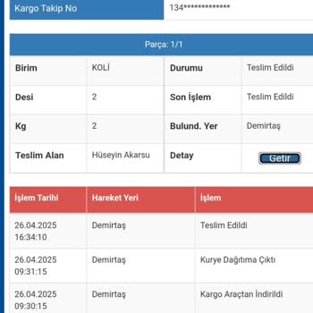 Teslim Edilmemiş Kargoya Yanlış Teslimat Kaydı Ve Mağduriyet