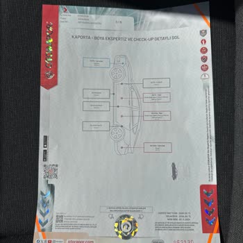 Eksper Raporunda Boya Tespiti Konusunda Çelişkili Sonuçlar Yaşadım